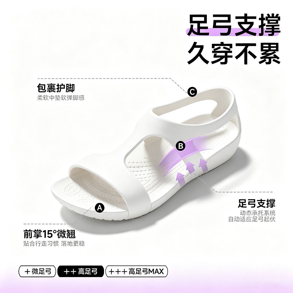 Sepatu Wanita 2026 Sepatu Prof - Women'S Shoes Neuropathy ulasan dan harga