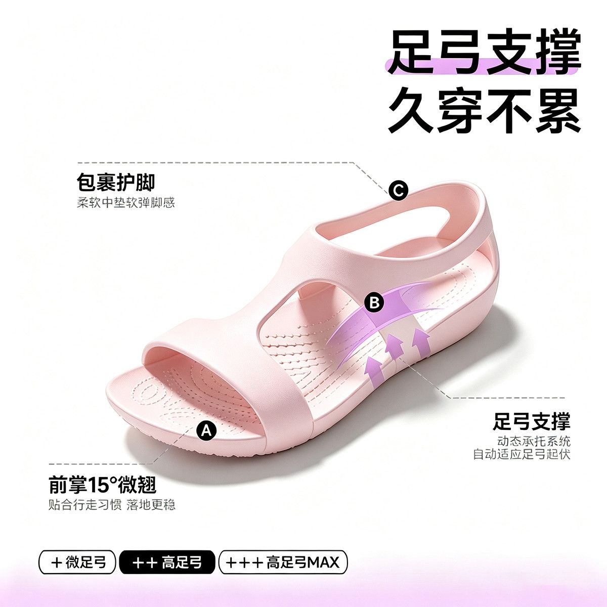Sepatu Wanita 2026 Sepatu Prof - Women'S Shoes Neuropathy ulasan dan harga